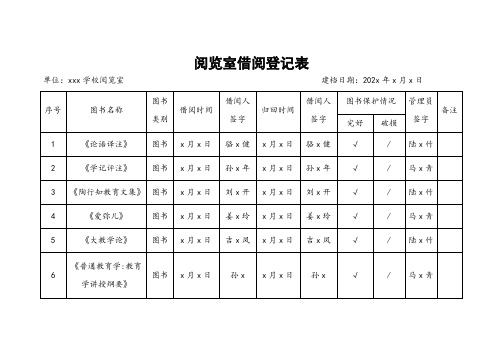 阅览室借阅登记表