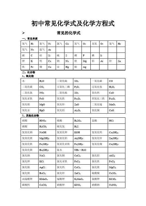 初中常见化学式及化学方程式大全 (1)