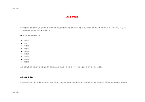 UML各种图例齐全—用例图、类图、状态图、包图、协作图、顺序图详细说明书画法和功能