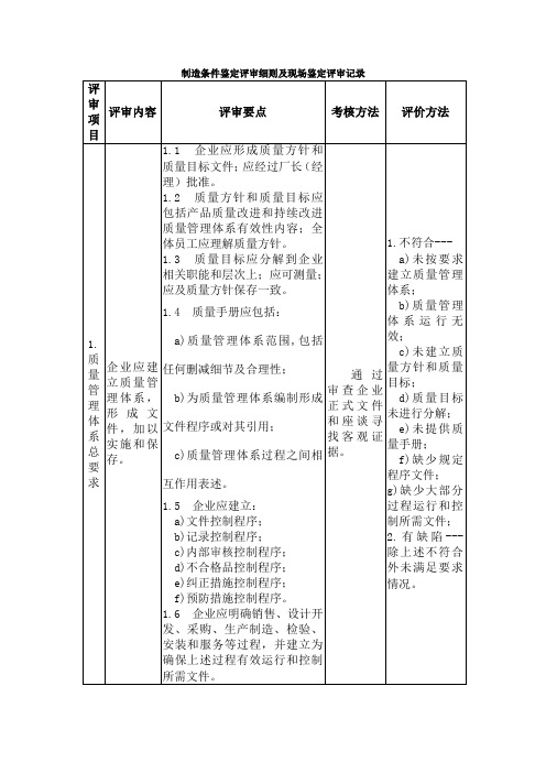 制造条件鉴定评审细则与现场鉴定评审记录