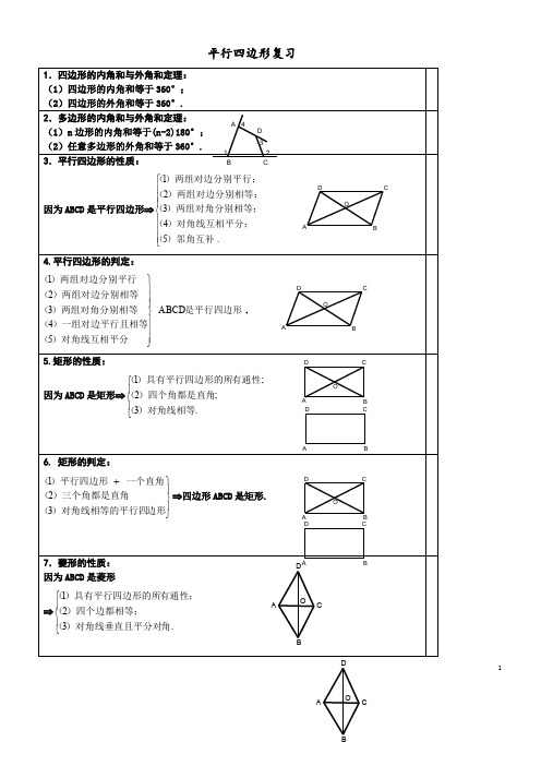 人教版八年级下册数学平行四边形知识点归纳及练习