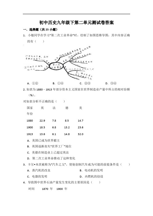 人教版九年级下册历史第二单元测试卷(附答案)