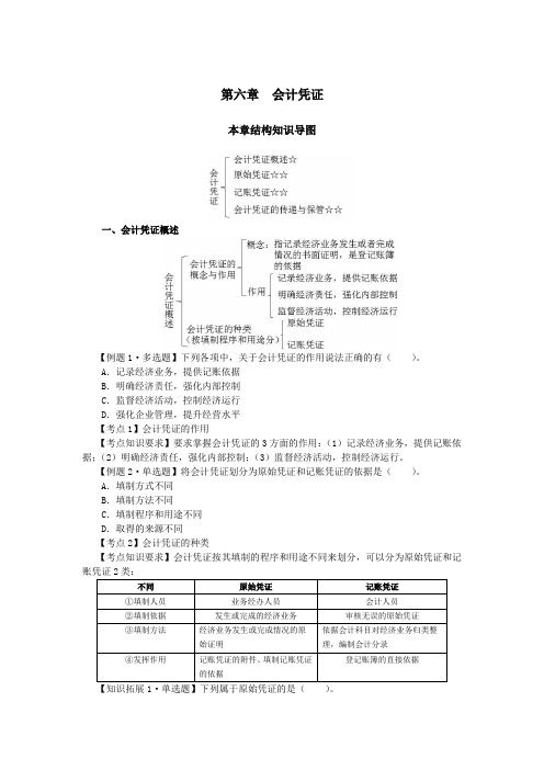 会计基础第六章复习资料及习题