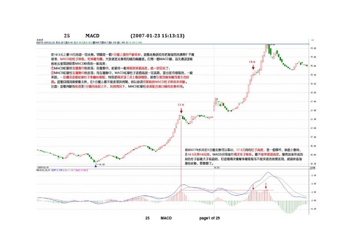 025教你炒股票25：吻,MACD、背弛、中枢1-23～1-29日介绍