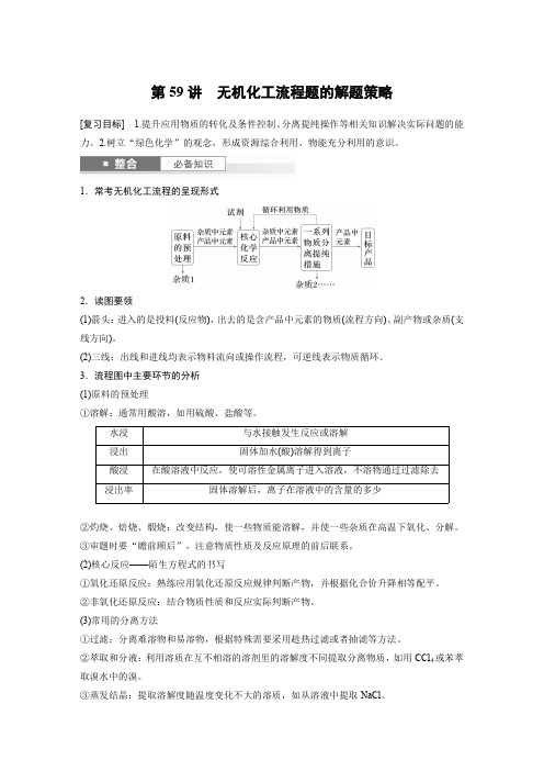 2025年高考化学一轮复习(新高考版)大单元4  无机化工流程题的解题策略