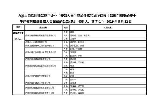 内蒙古自治区建筑施工企业安管人员参加住房和城乡建设