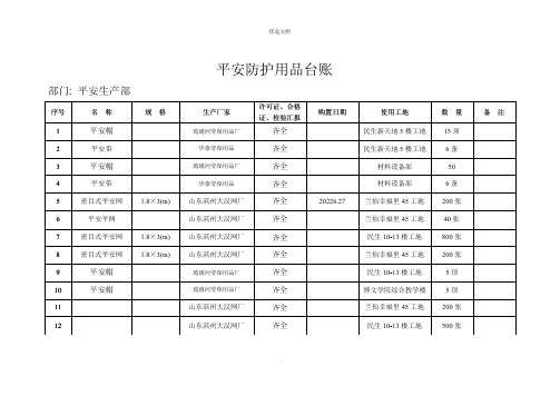 防护用品台账