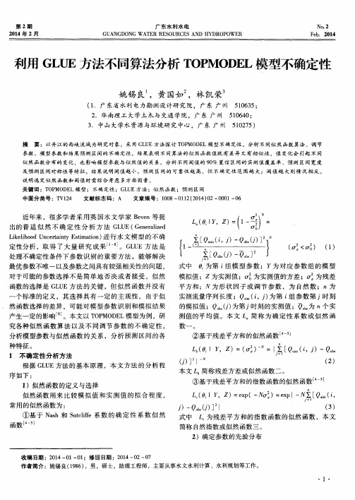 利用 GLUE 方法不同算法分析 TOPMODEL模型不确定性