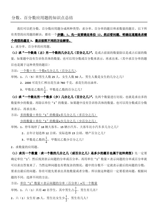 分数、百分数应用题的知识点总结归纳