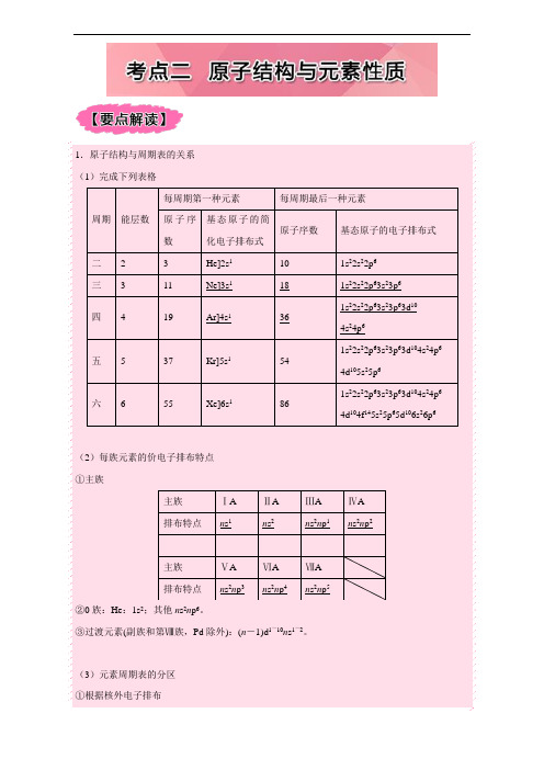 【高中化学】2017年短平快高考考点突破一本通之16 物质结构(选修)考点二 原子结构与元素性质 Word版含解析