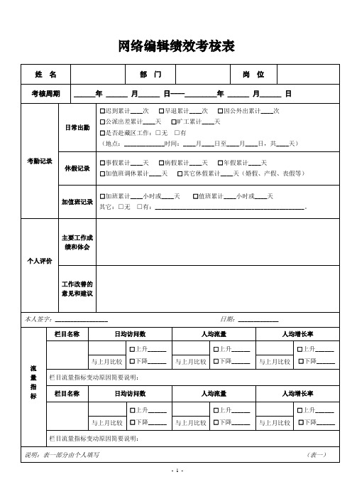 企业网络编辑业绩考核表