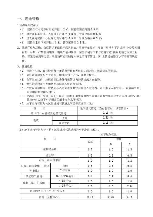 燃气管道及附属设施设备安装基本要求