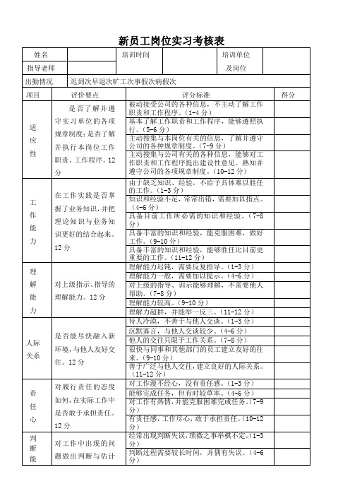 新员工实习期考核表