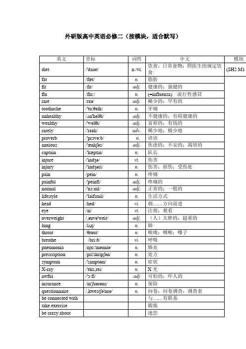 外研版高中英语必修二(按模块,适合默写)