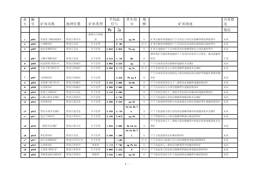 我国铅锌矿床概述