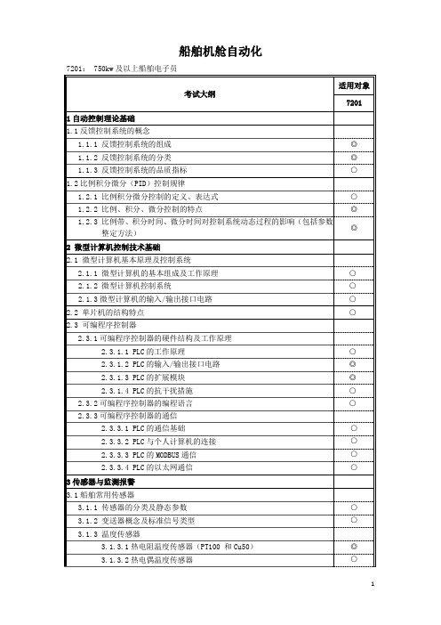 船舶机舱自动化