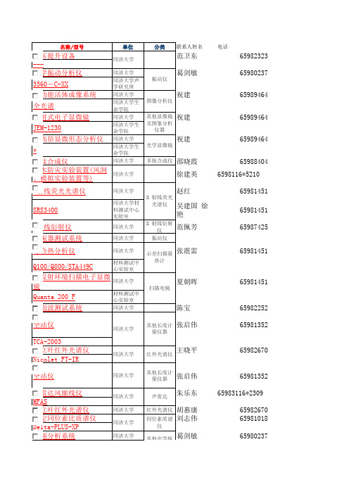 同济大学联系人