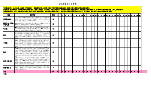 010F--文新明--DWS店面每日规范检查表