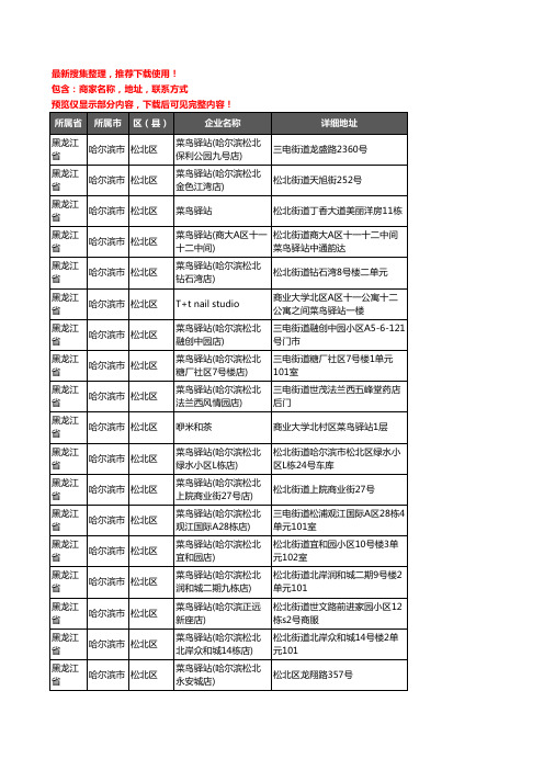 新版黑龙江省哈尔滨市松北区菜鸟驿站企业公司商家户名录单联系方式地址大全45家