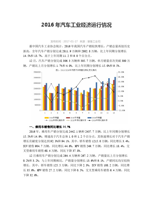 2016年汽车工业经济运行情况