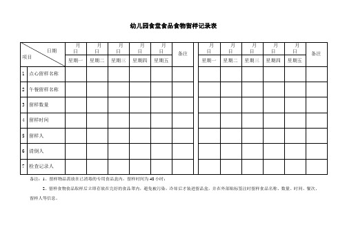 食堂食品食物留样记录表