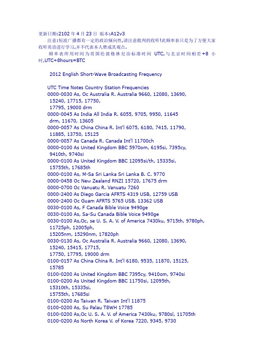 网上转的2012年最新短波频率表