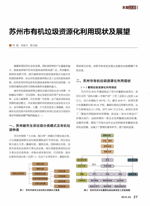 苏州市有机垃圾资源化利用现状及展望