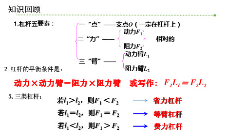 沪科版八年级物理第十章机械和人第二节滑轮及其应用精品课件(共26张PPT)