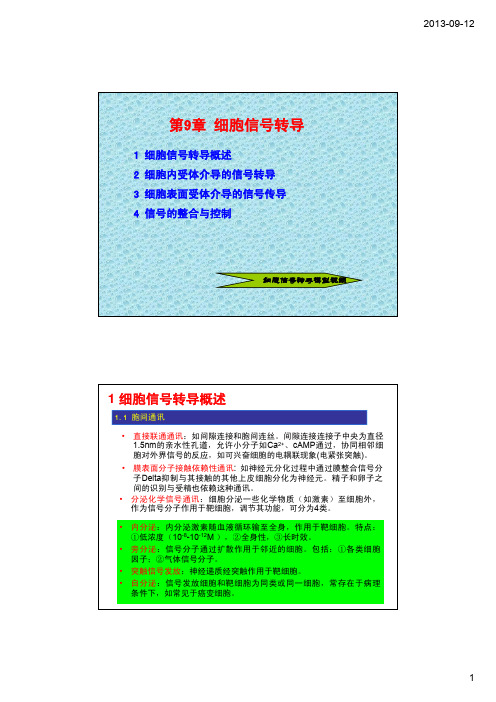 第9章 细胞信号转导 (西安农林科技大学)