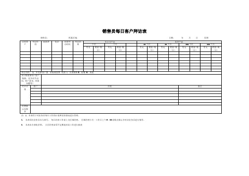 销售员每日客户拜访表