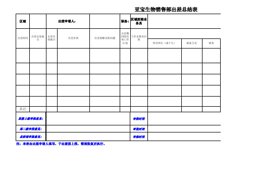 出差总结表