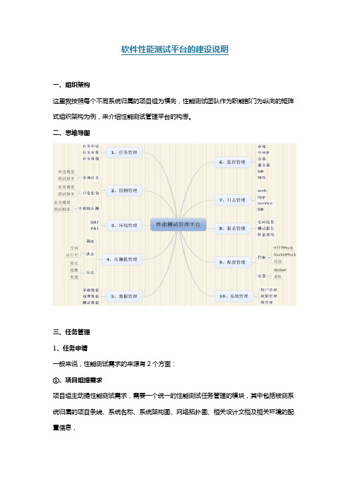 软件性能测试平台的建设说明