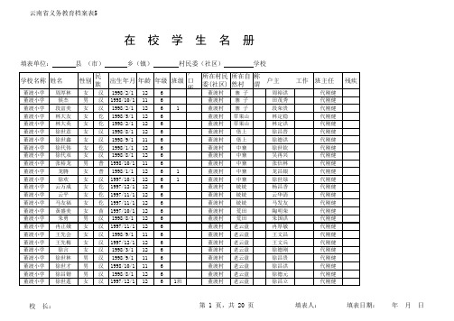 铁厂乡小学在校学生名册1