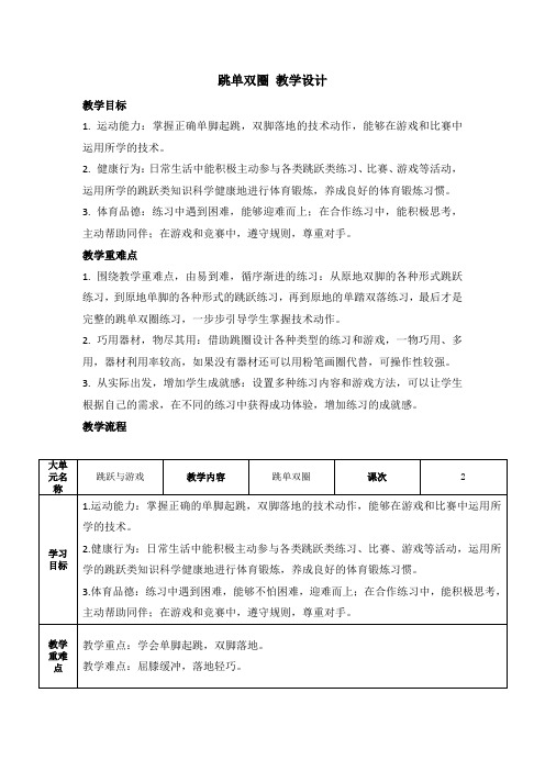 跳单双圈 教学设计 人教版体育二年级上册