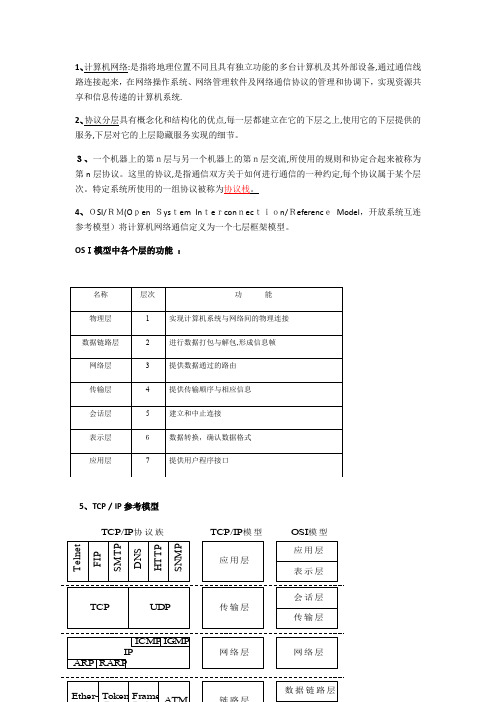 网络编程期末考试带答案