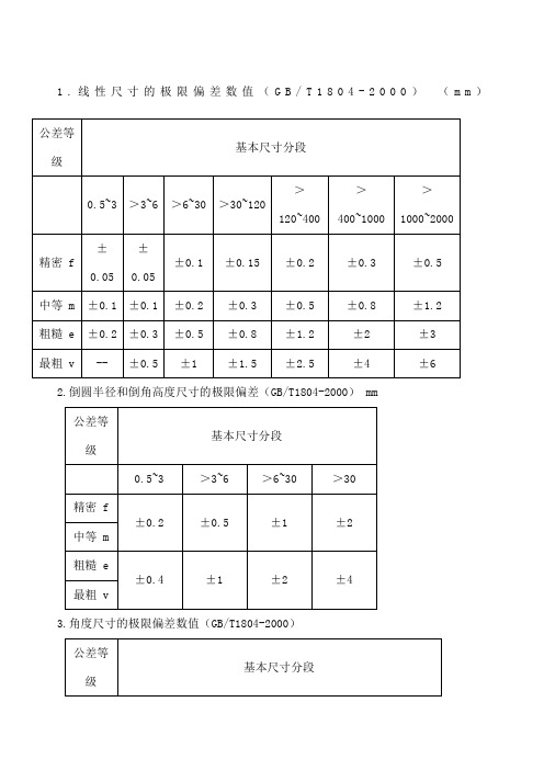 机械加工自由公差表