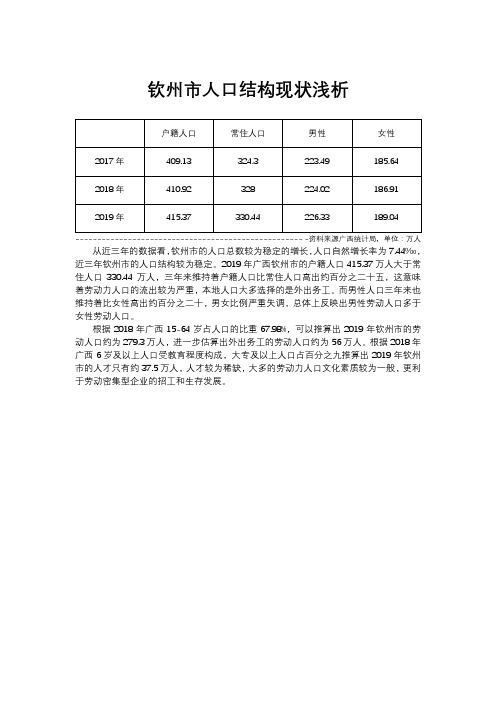 2019年广西钦州市人口结构现状浅析