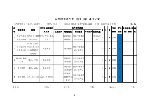 4.后勤安全检查分析(SCL)评价记录(1)