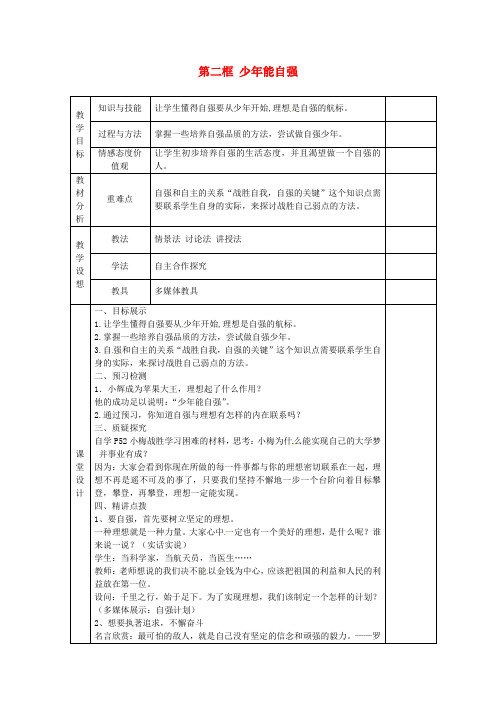 七年级政治下册《第二单元 第四课 第二框 少年能自强》教案1 新人教版