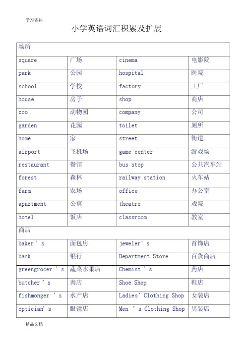 最新英语词汇分类积累复习课程