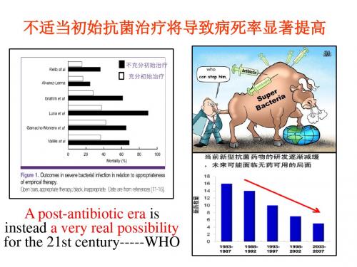 感染性疾病的实验诊断