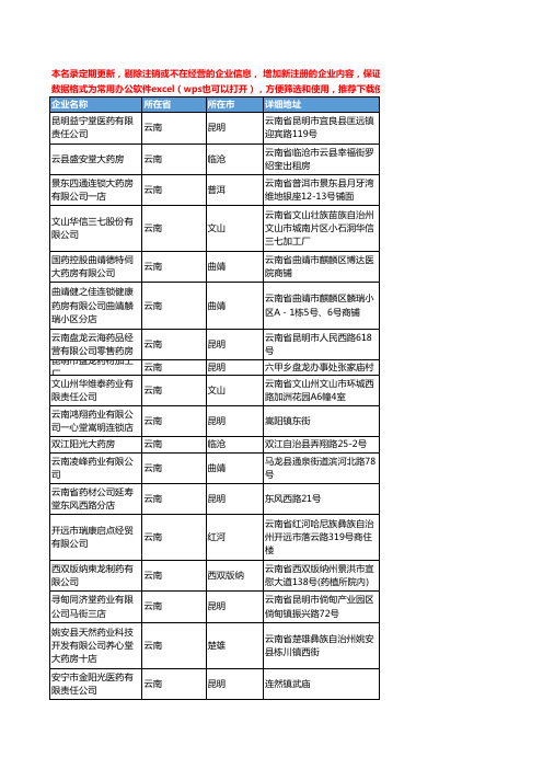 2020新版云南省中药饮片工商企业公司名录名单黄页联系方式大全523家