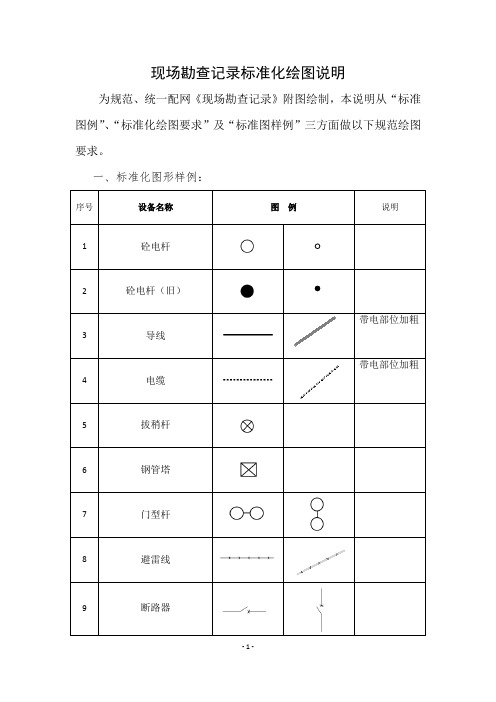 现场勘查记录标准化绘图说明