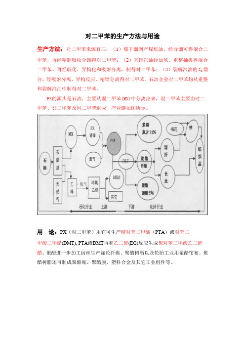 对二甲苯的生产方法与用途