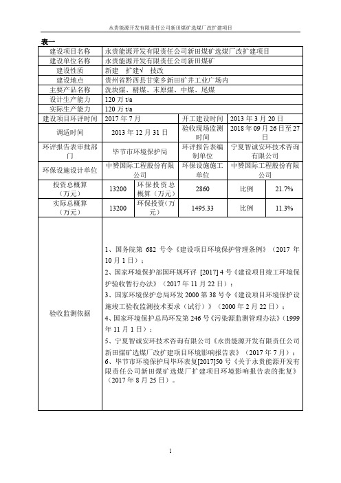 验收现场监测2018年09月26日至27