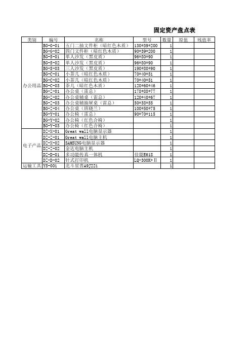 固定资产盘点表