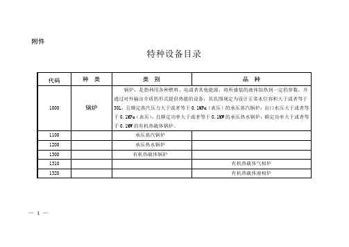 特种设备目录 (1)