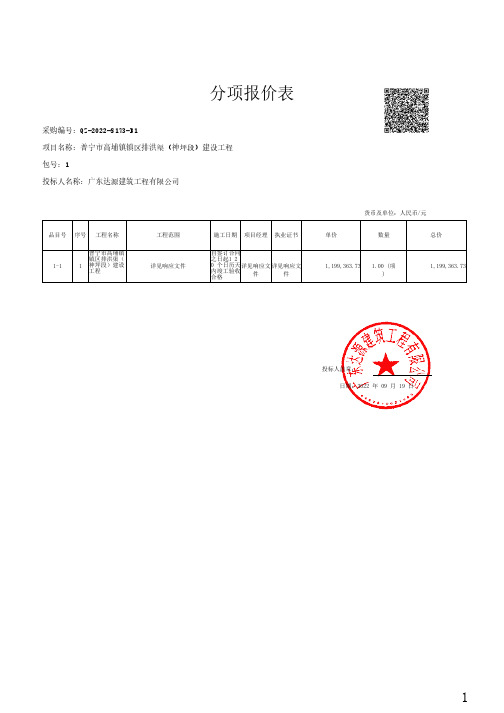 分项报价表