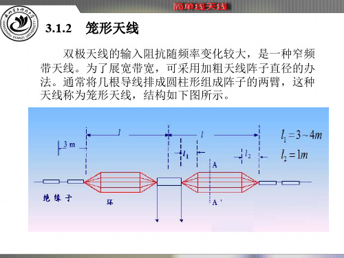 天线原理与设计3.1.2 笼形天线