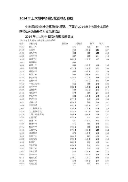 2014年上大附中名额分配投档分数线